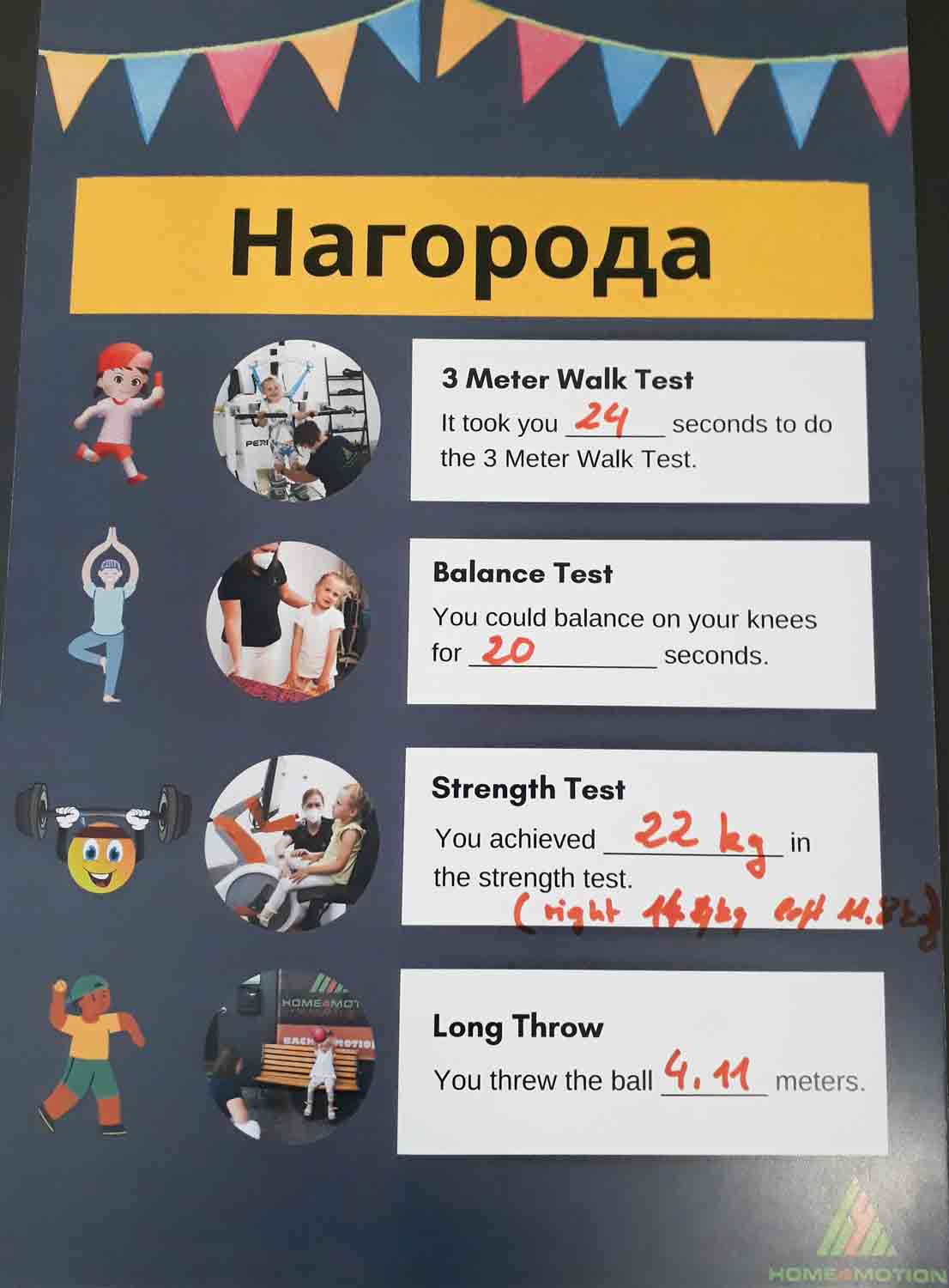 Urkunde für Kira