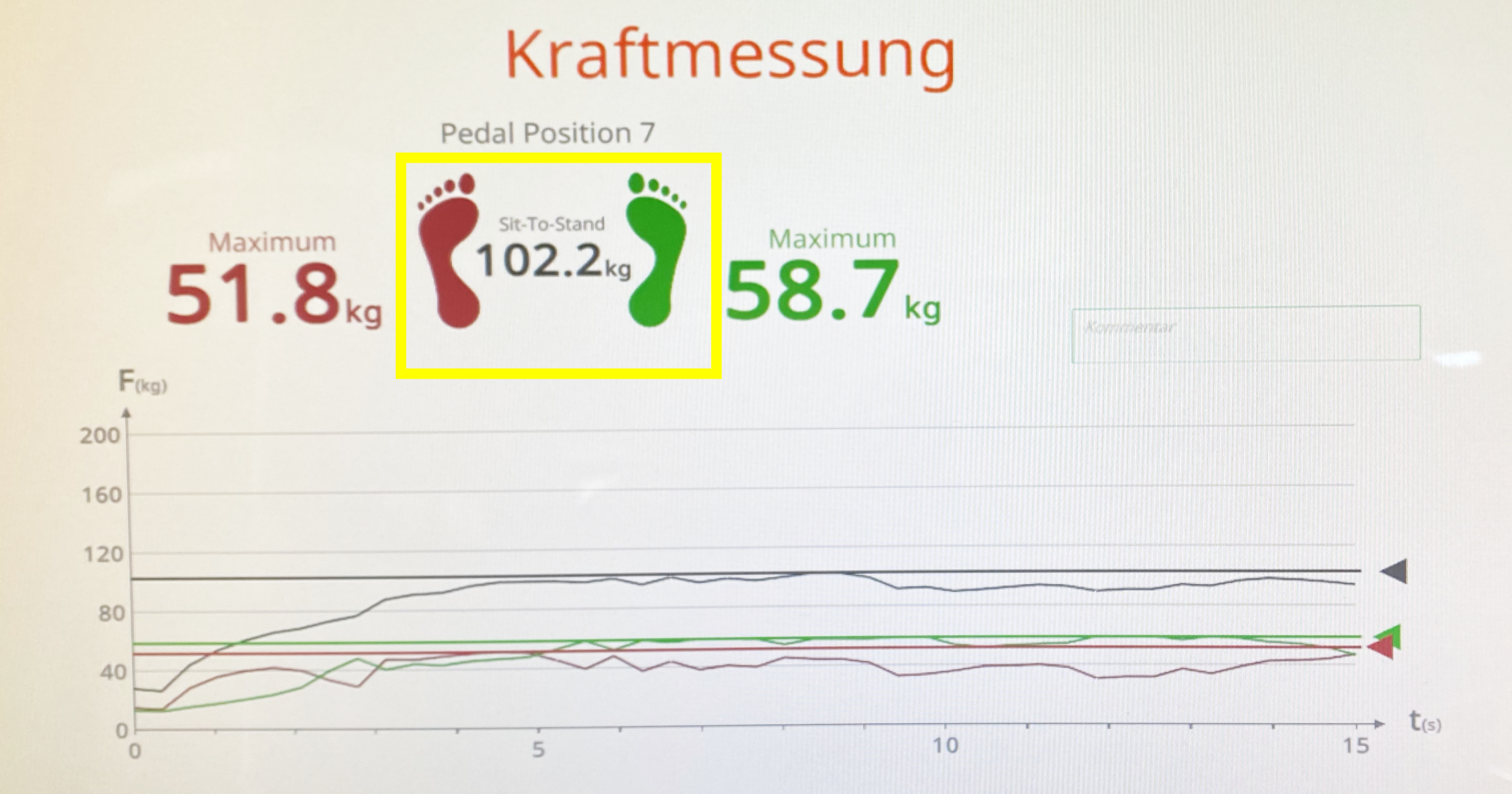 Kraftmessung Bild